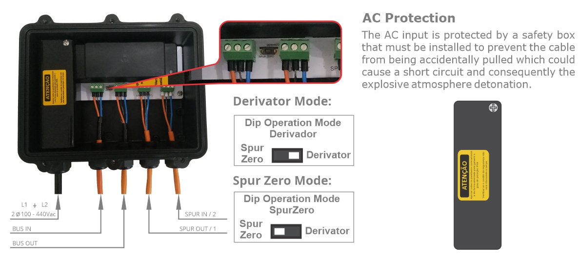LP – Derivador Motor Ex – Inglês – Sense